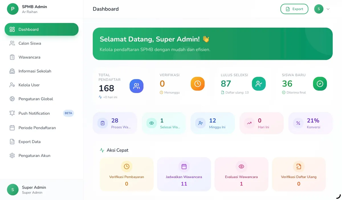 MadaniCore - Foundation Management Platform screenshot 1